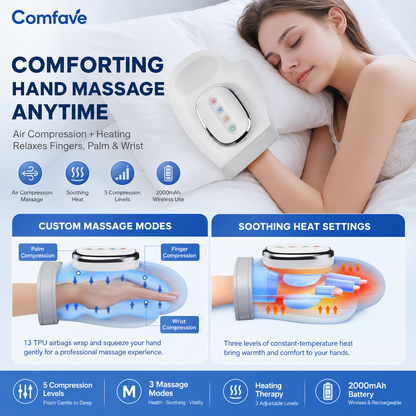 Comfave Hand Massager - Support for Joint, Inflammation & Pain