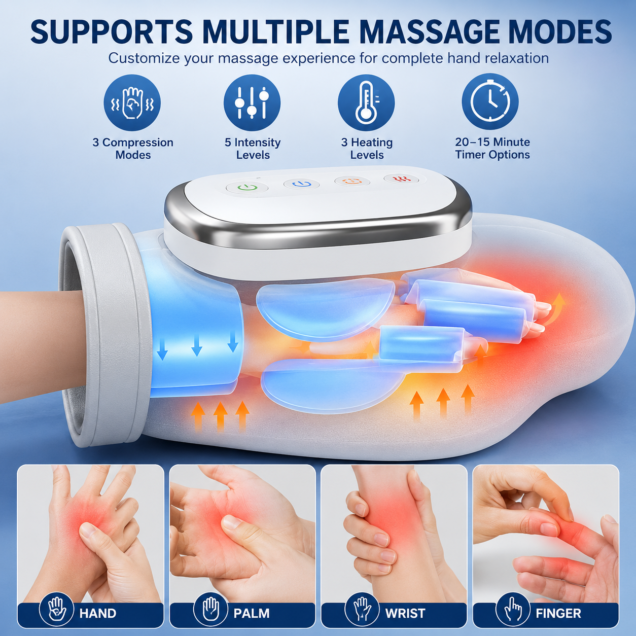Comfave Hand Massager - Support for Joint, Inflammation & Pain