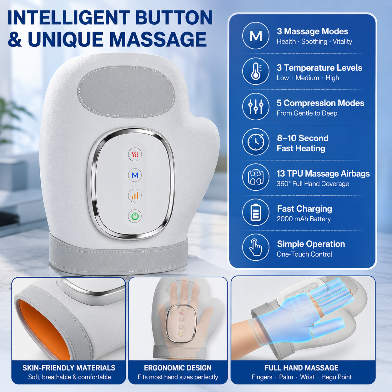 Comfave Hand Massager - Support for Joint, Inflammation & Pain