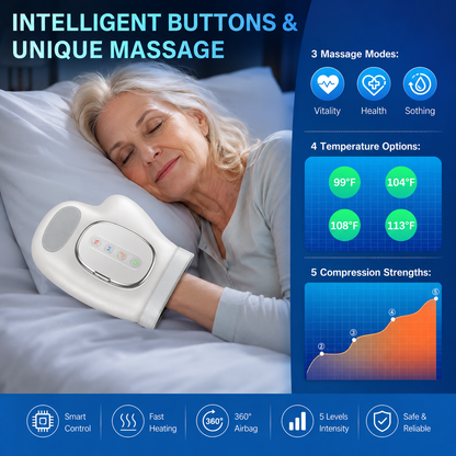 Comfave Hand Massager - Support for Joint, Inflammation & Pain