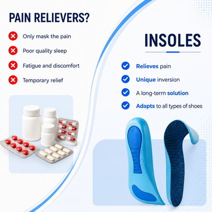 Comfave™ Arch Support Insoles