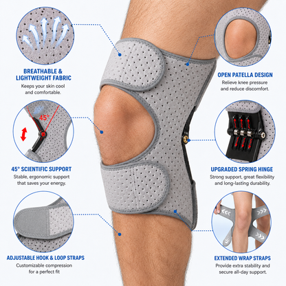 Comfave™ KneeLift