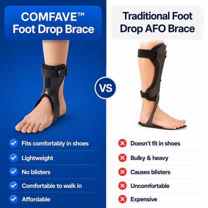 COMFAVE™ Foot Drop Brace