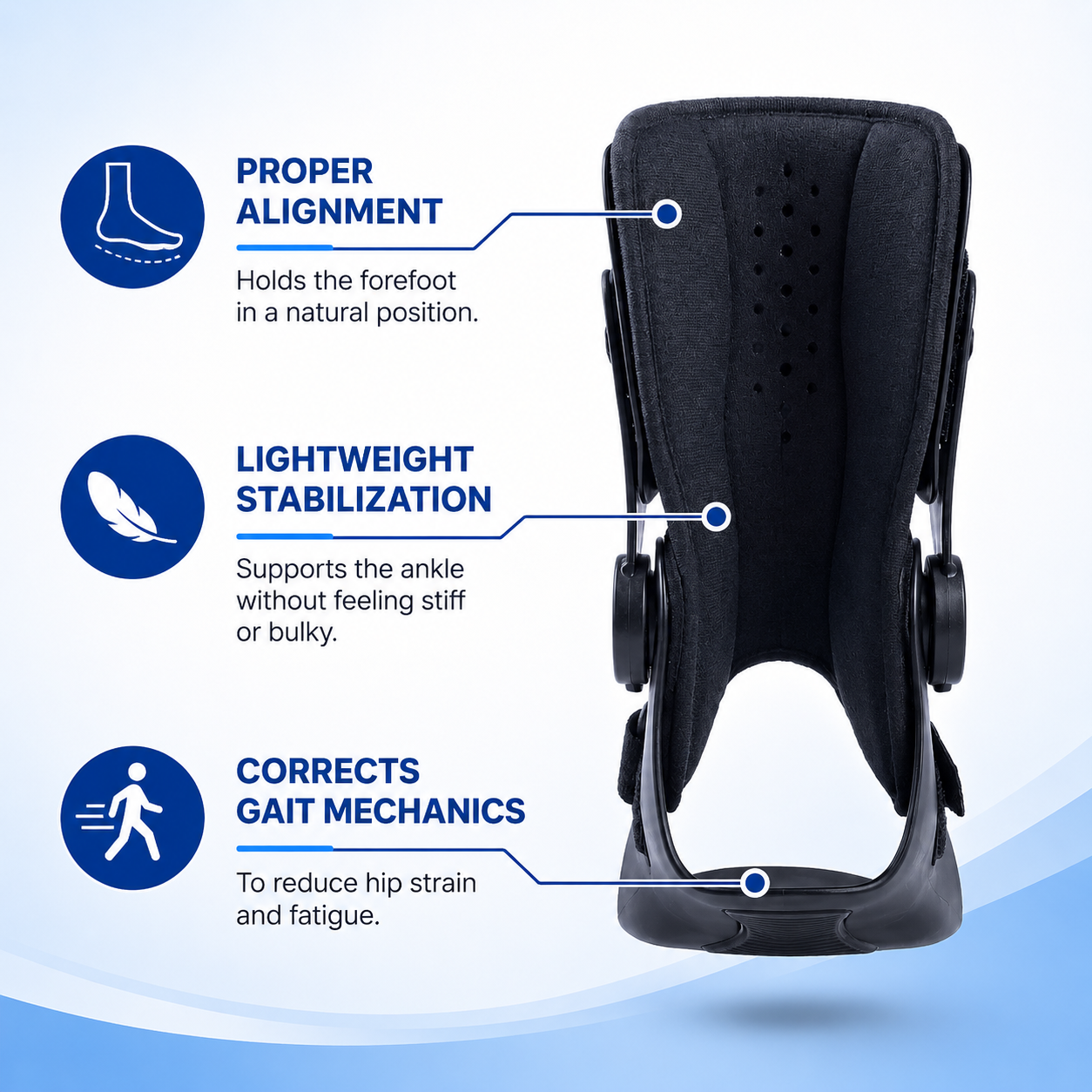 COMFAVE™ Foot Drop Brace