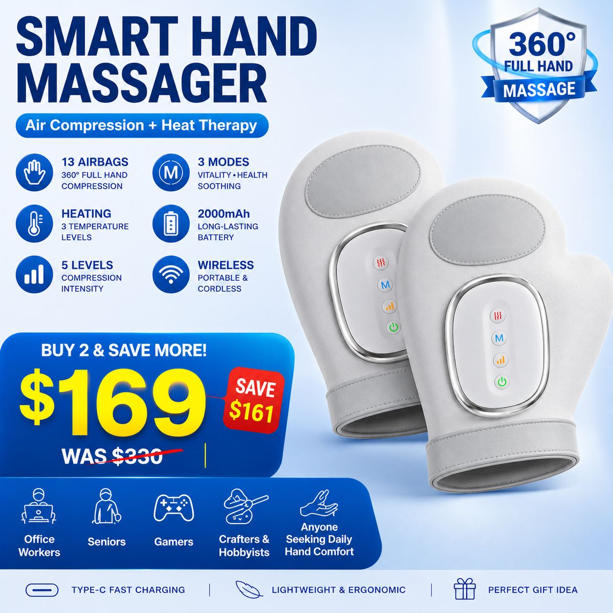 Comfave Hand Massager - Support for Joint, Inflammation & Pain